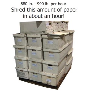 Buy intimus s 14.95 shredder online in Australia